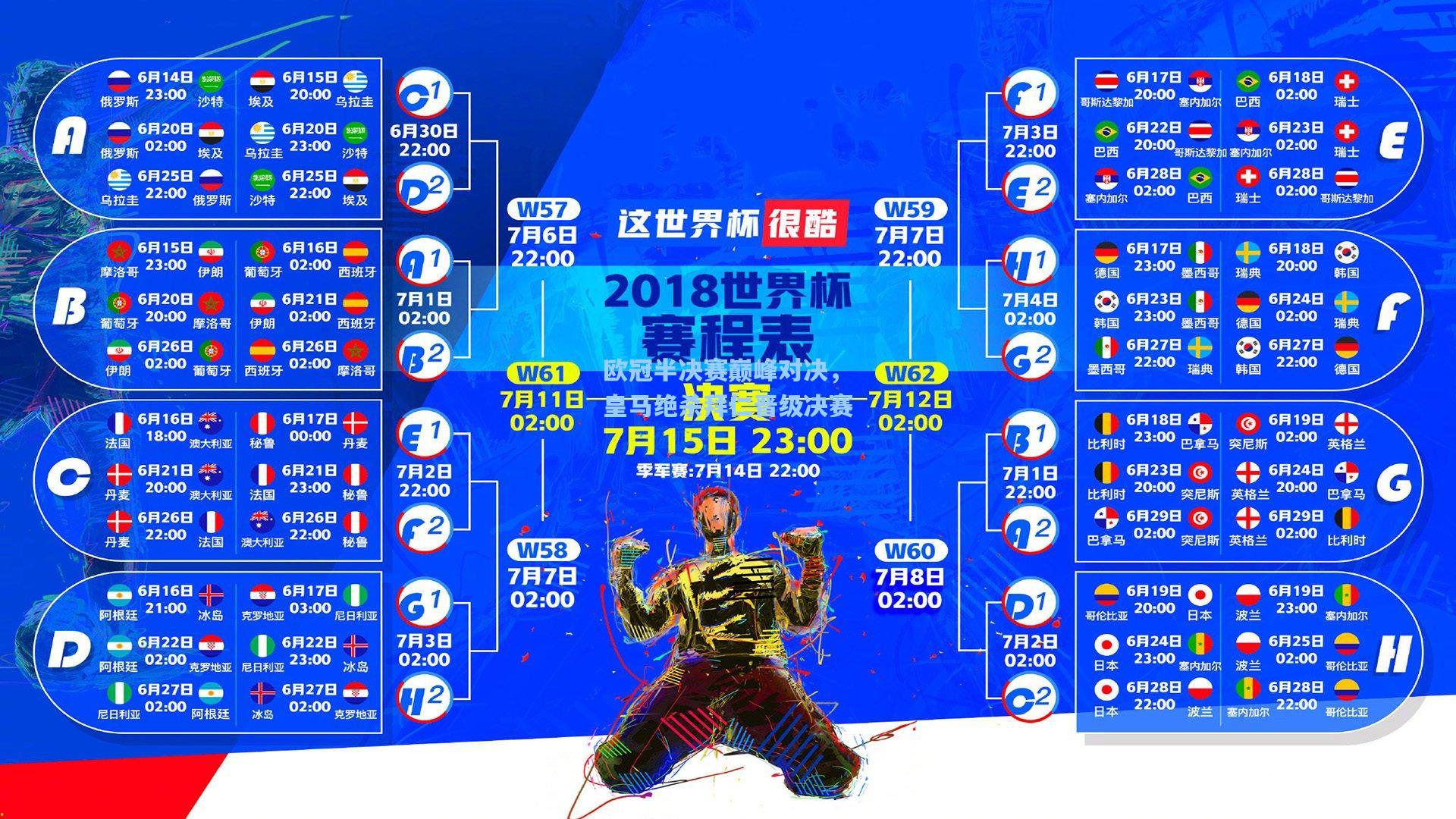 欧冠半决赛巅峰对决，皇马绝杀拜仁晋级决赛